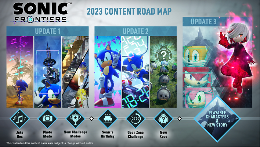 Sonic Frontiers seguirá recibiendo contenido en 2023